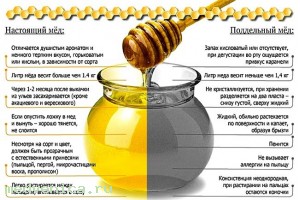 Как определить качество и натуральность меда